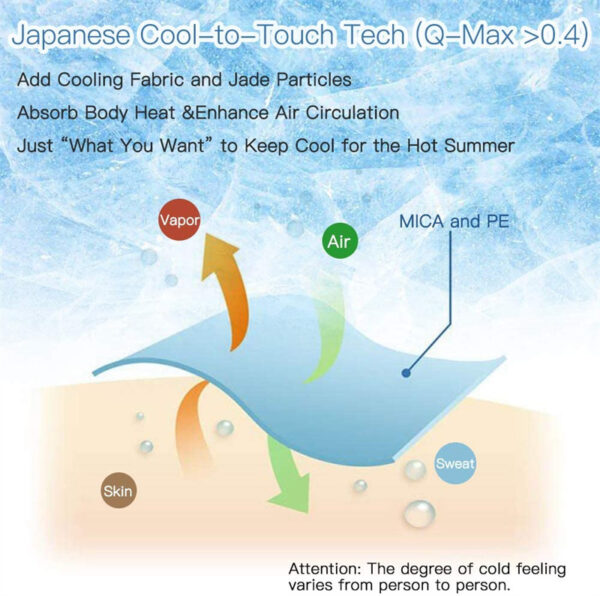 Cooling Fiber Absorb Heat Washable Blankets - Image 7