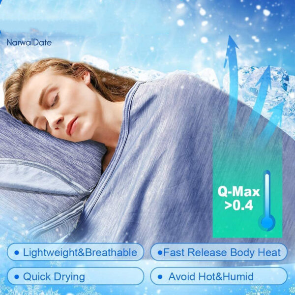 Cooling Fiber Absorb Heat Washable Blankets - Image 2