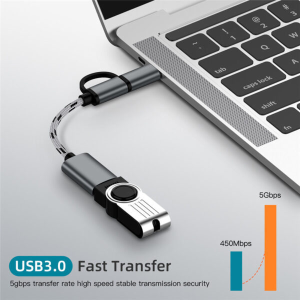 MICRO OTG 2-in-1 USB Adapter Cable Support - Image 2